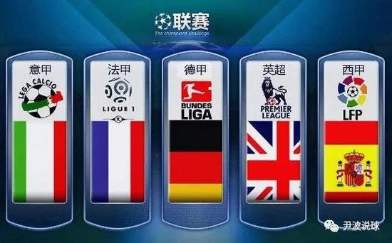 新赛季的中